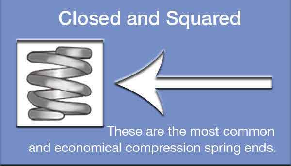 closed and squared compression spring end type example