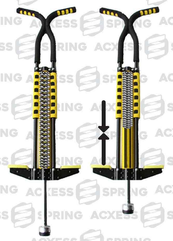 pogo stick example of a compression spring appication