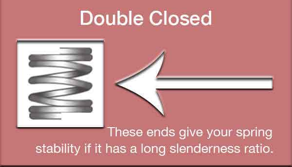 double closed compression spring end type example