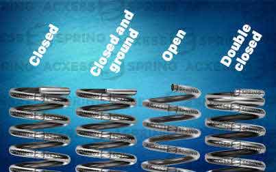 helical spring end types