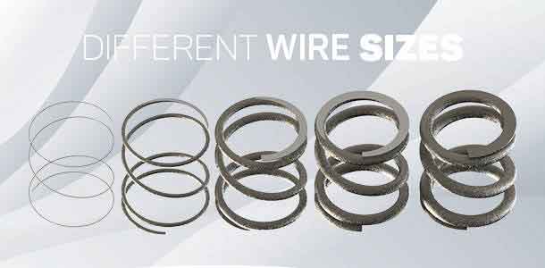 instant quote wire size