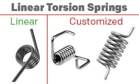 linear torsion springs