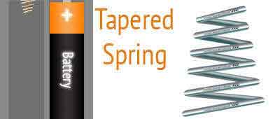 open coil tapered conical spring application