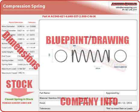 Spring Blueprint/Drawing