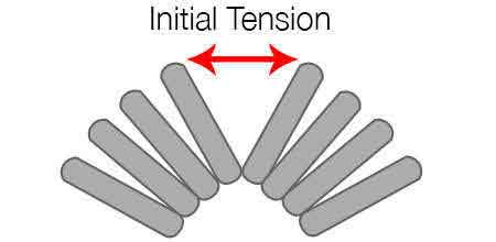 extension spring elongation initial tension example