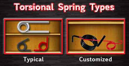 torsion-torsional-springs-manufacturer-spring-types