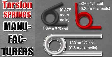 torsional-torsion-springs-manufacturers