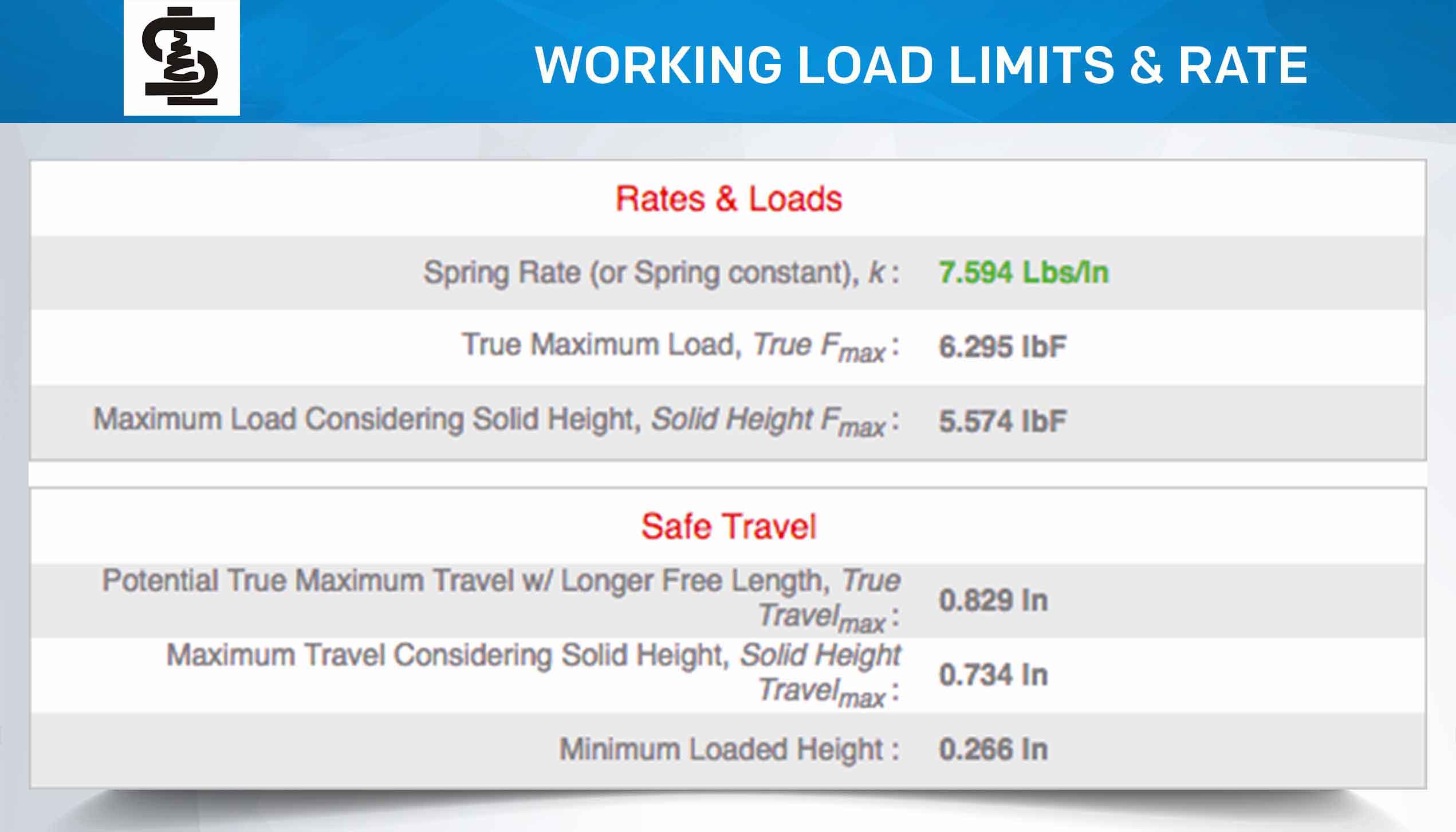 working load limits (maximum load considering solid height and maximum travel considering solid height) shown in Spring Creator calculator